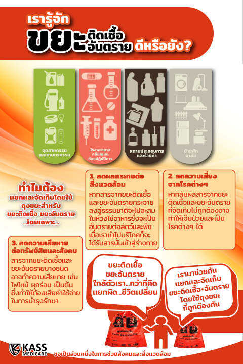 ถุงขยะติดเชื้อ-ถุงแดง-ขนาด-18x20-นิ้ว-แพ็ค-30-ชิ้น-kassmedicare-official-store-hazardous-waste-disposal-bag-red-bag-ถุงขยะอันตราย-ถุงขยะทางการแพทย์-ราคารวม-vat-7