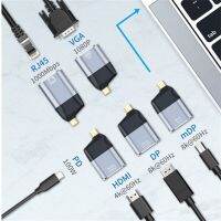 RBA3293 สำหรับโทรศัพท์พีซีแล็ปท็อป แบบพกพาได้ USB ชนิด C สาย Pd 100W อะแดปเตอร์ RJ45 พิมพ์ C เป็น HDMI อะแดปเตอร์ขนาดเล็ก ตัวแปลง USB-C ขั้วต่อ Type-C หน้าจอคอมพิวเตอร์แสดงผล