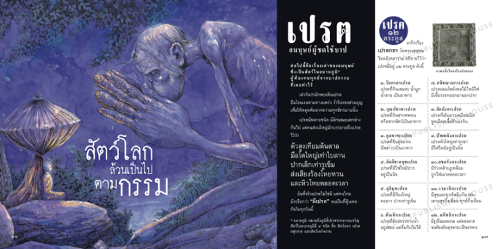 ห้องเรียน-หนังสือผี-ผีไทยไม่มีวันตาย-ความรู้รอบตัว-รู้จักผีไทยในหลากหลายมิติทั้งด้านเรื่องเล่าและวัฒนธรรมไทย