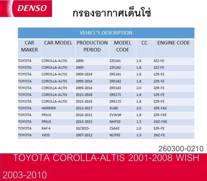 กรองอากาศเด็นโซ่-260300-0210-สำหรับ-toyota-corolla-altis-2001-2008-toyota-wish-2002-2009