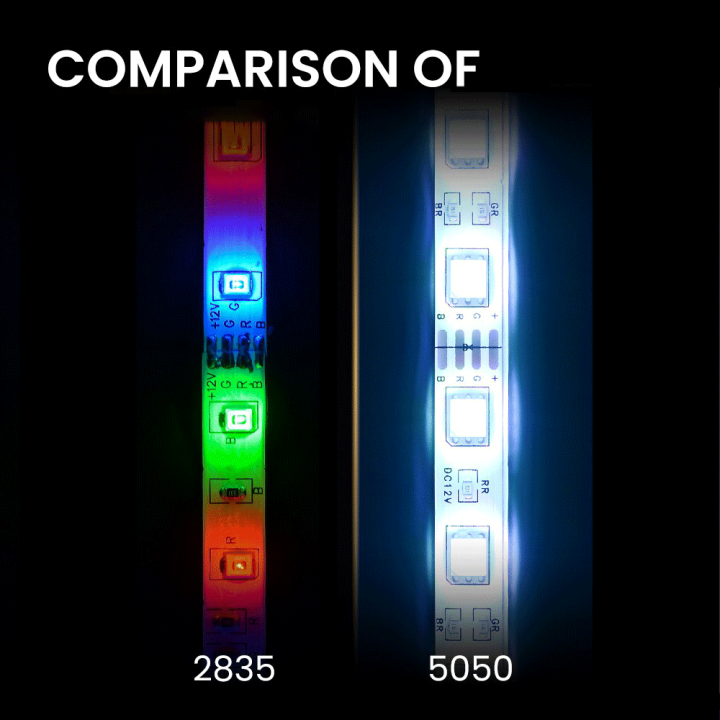 rgb-ไฟสีอีดีความยาว-5-เมตร-ขายแยกต่างหากไม่มีรีโมท