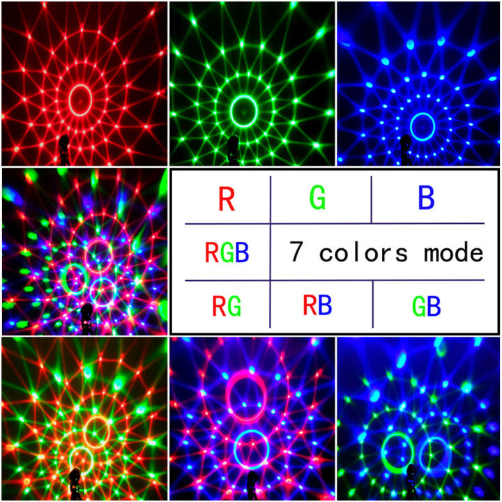 ไฟดีเจดิสโก้เวทีปาร์ตี้-ไฟแฟลช-rgb-เปิดใช้งานด้วยเสียง-usb-และแบตเตอรี่60รูปแบบ3-in-1สำหรับตกแต่งวันคริสต์มาสฮาโลวีนคาราโอเกะผับบาร์-ktv-ของขวัญเต้นรำวันเกิดงานแต่งงาน