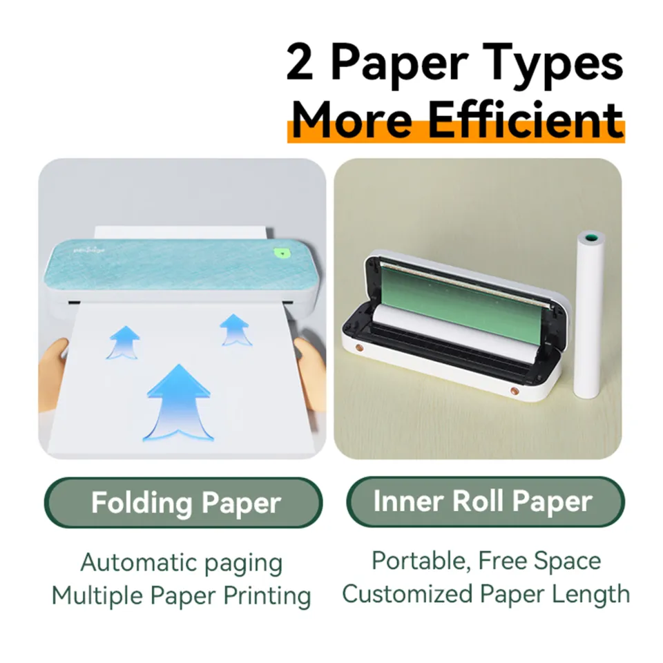 PeriPage A4 Paper Printer Direct Thermal Transfer Wirless Printer Mobile  210mm Mini Mobile Photo Printer USB BT Connection with 1 Roll Thermal Paper  Support 2''/3''/4'' Paper Width Printin 