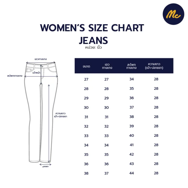 mc-jeans-กางเกงยีนส์ผู้หญิง-กางเกงยีนส์-กางเกงยีนส์ขายาว-slim-mc-me-สียีนส์เข้ม-ทรงสวย-ใส่สบาย-mamz017