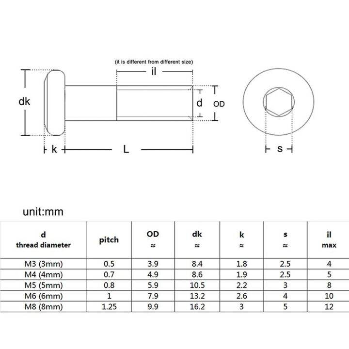 10pcs-m3-m4-m5-m6-m8-black-large-flat-hex-hexagon-socket-head-rivet-connector-insert-joint-sleeve-cap-butt-nut-carbon-steel