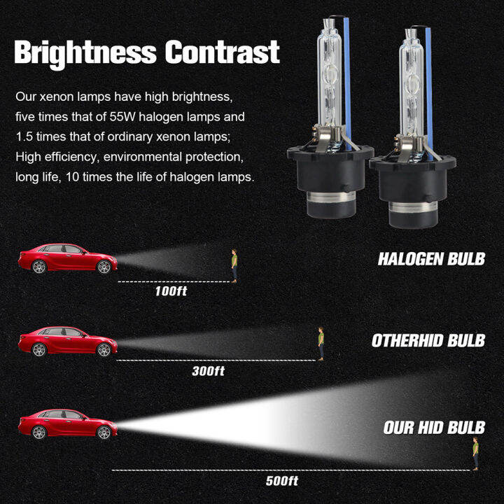 auto-style-ชุดหลอดไฟหน้ารถยนต์-d2r-xenon-hid-55w-1คู่-มีค่าสี-4300k-6000k-8000k-10000k-12000k-30000k-ใช้กับ-isuzu-d-max-ปี-2002-2006-ตรงรุ่น