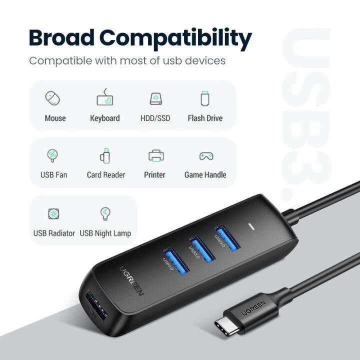 ugreen-ฮับ-usb-3-0-2-0ฮับอัลตร้ามินิ4พอร์ต-usb-แยก3-0ไมโคร-usb-ฮับ-usb-อะแดปเตอร์สำหรับ-macbook-โปรพื้นผิวภายใน-usb-พีซี