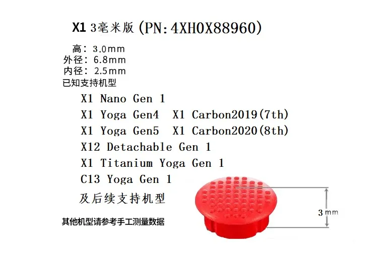 レノボ・ジャパン 4XH0X88960 ThinkPad ロープロファイル トラックポイントキャップ(高さ3.0mm、10個入り)