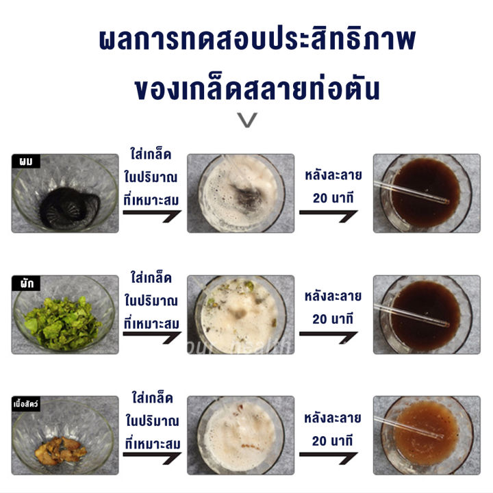 เกล็ดสลายท่อตัน-ของแท้-ส้วมตัน-ท่อตัน-ขจัดท่อตัน-ชักโครกตัน-ห้องน้ำตัน