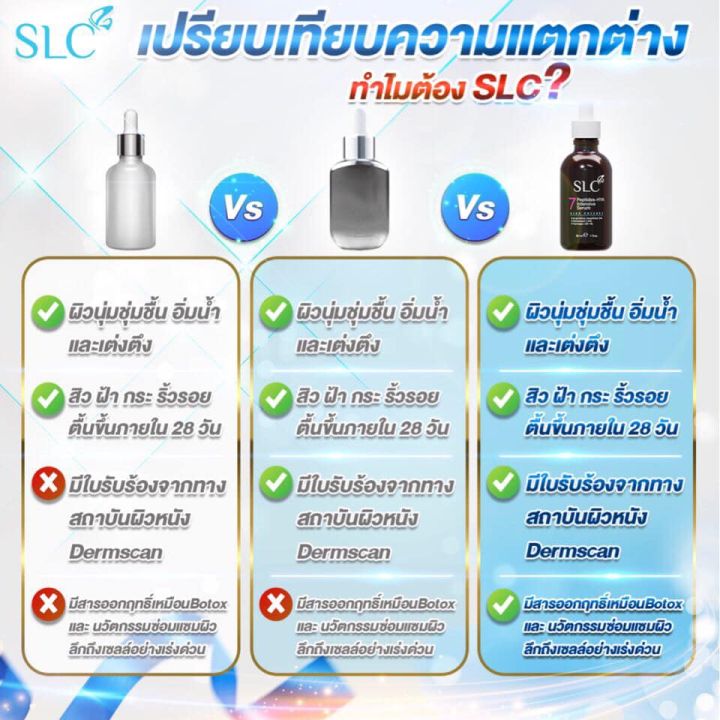 เซรั่มหน้าตึง-ยกกระชับใบหน้า-ลดริ้วรอย-slc-serum-จาก-slc-clinic-2-แถม-4-ส่งฟรี-ไม่เห็นผลยินดีคืนเงิน