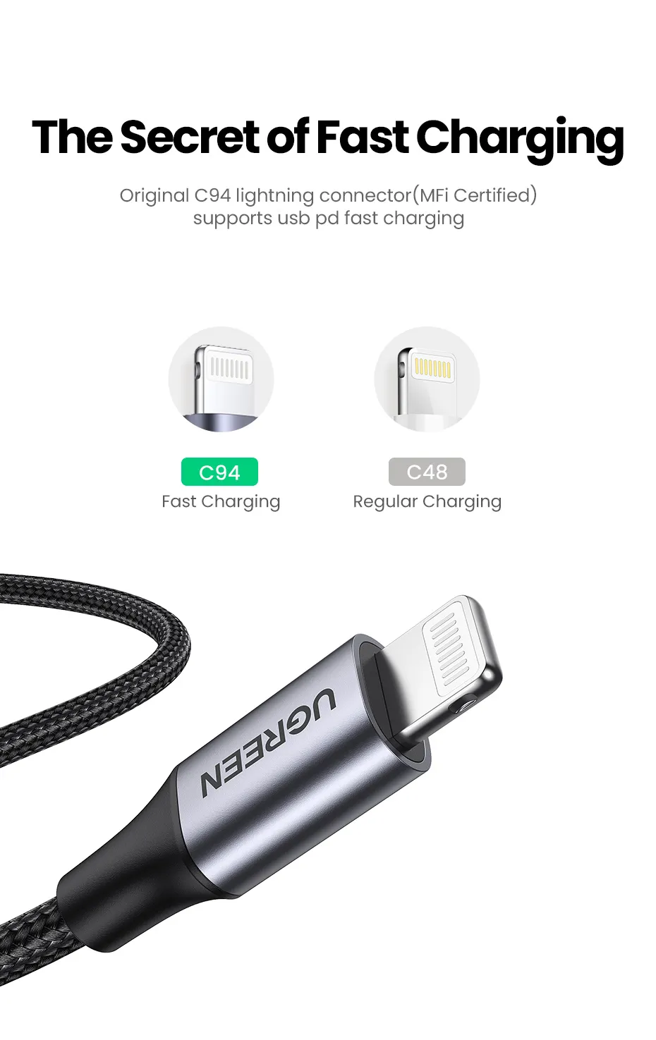 UGREEN MFI PD 20W Cable for iPhone 14 13 pro max 14 Plus USB C to Lightning  Cable USB-C to iPhone Lightning Cable Fast PD Charge Data Sync Nylon  Braided | Lazada PH