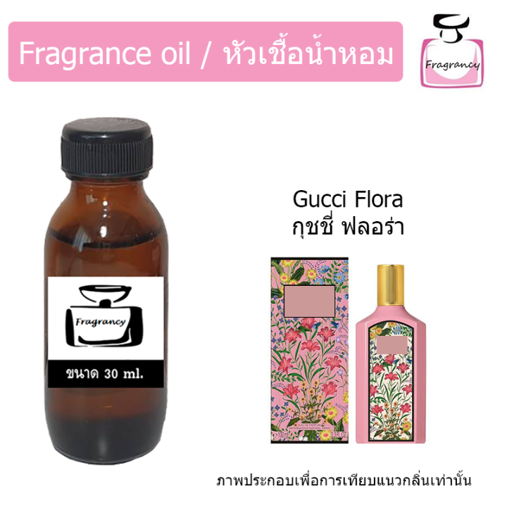 หัวน้ำหอม-กลิ่น-กุชชี่-ฟลอร่า-gucci-flora
