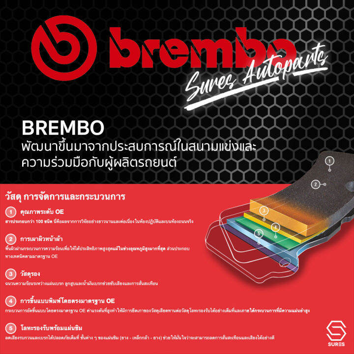 ผ้า-เบรค-หน้า-nissan-x-trail-t31-05-13-brembo-p56062-เบรก-เบรมโบ้-นิสสัน-เอ็กซ์เทรล-d1060et01a-gdb3467-db1946