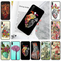 YU93 Human organs Art paintings Black อ่อนนุ่ม เคสโทรศัพท์ หรับ VIVO Y51A Y52S Y15 Y70T Y51S Y70S Y20S Y10 Y73 Y5S Y74S Y70 Y76 Y20I Y12S Y11S S7E Y73S Y11 Y12 Y31 Y75 Y15A Y31S Y20 Y19 Y21 Y76S Y17 Y51 T1 Y21S Y33S Y15S ปก