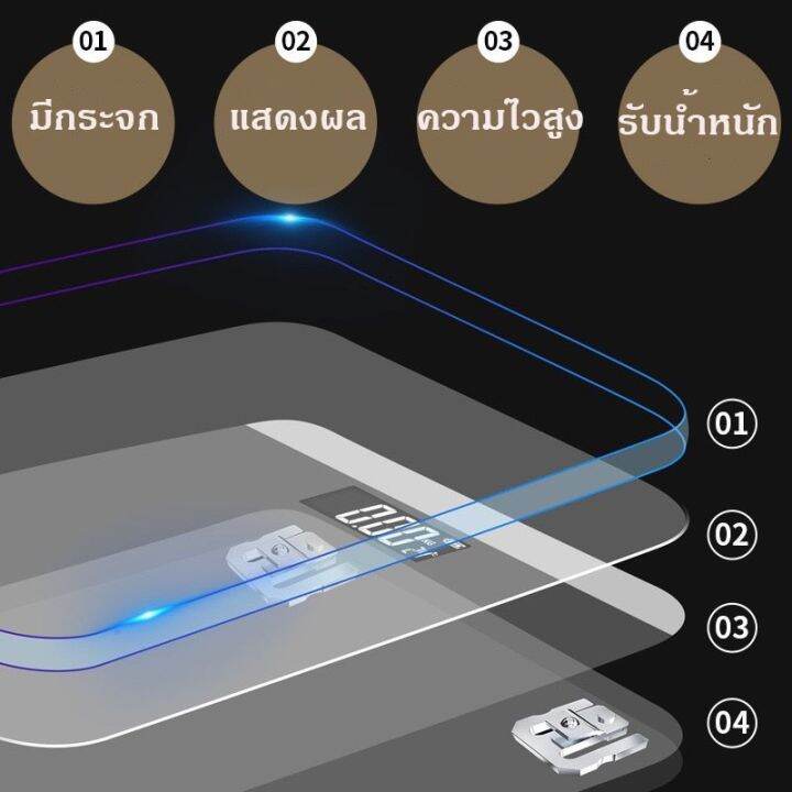 bathroom-scale-เครื่องชั่งน้ำหนักคน-เครื่องชั่งน้ำหนักดิจิตอล-life-electronic-weight-scale-se-260mm-260mm-0-1-180kg-แสดงอุณหภูมิ-digital-bathroom-scale-เครื่องชั่งน้ำหนักดิจิตอล-มาตรฐาน-หน้าจอแสดงผลชั