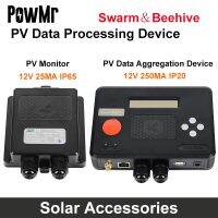 Vejl90daztg Pemrosesan Data PV Alat Agregasi Data &amp; มอนิเตอร์ PV Otomatis Jaringan Dinamis Swarm + Beehive untuk Pengoptimalan Tenaga Surya