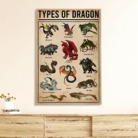 Sumanssa Vintage Wall Decor ประเภทมังกรความรู้ Art โปสเตอร์ Mythology Fantasy Monster ผ้าใบพิมพ์ Retro ภาพวาดสำหรับห้องนั่งเล่น New