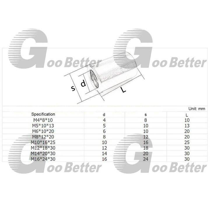 m10-m12-m14-m16-m20-a2-304-stainless-steel-lengthen-round-coupling-nut-column-connector-joint-screw-nut-nails-screws-fasteners