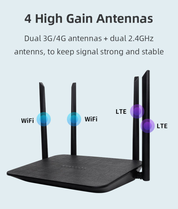 4g-router-wifi-เร้าเตอร์ใส่ซิม-เราเตอร์-ใช้ได้กับซิมทุกเครือข่าย-เสียบใช้เลย-ไม่ติดตั้ง-เสียบสายแลนได้-ราวเตอร์wifi-ราวเตอร์ใส่ซิม-รับประกัน-ใส่ซิม-ใช้งานง่าย-รองรับทุกค่าย3g-4g-5g-wifi-router