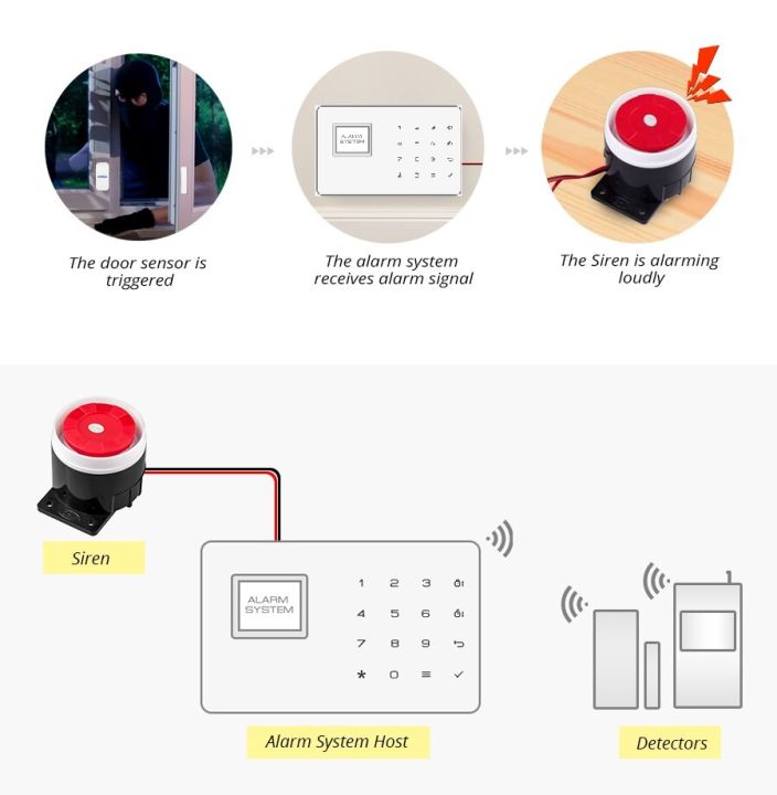 external-mini-wired-siren-110db-prompt-alert-alarm-to-anti-thief-intrusion-smoke-alarm-amp-gas-leakage-from-home-alarm-system-household-security-systems