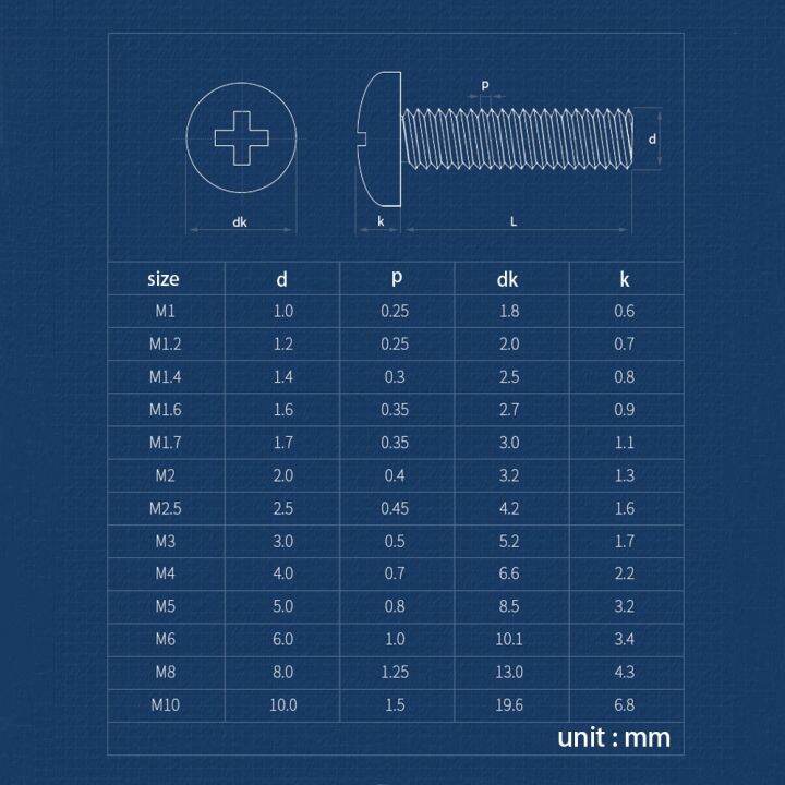 putih-hitam-nilon-bulat-kepala-pan-phillips-sekrup-mur-mesin-cuci-set-m2-m2-5-m3-m4-m5-m6-m8-plastik-sekrup-silang-mesin-cuci-mur-kombinasi