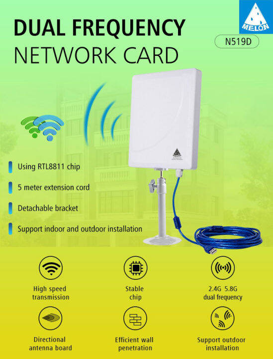 600mbps-usb-wifi-dual-band-2-4-5ghz-ตัวรับ-สัญญาณ-wifi-ระยะไกล-สัญญาณแรง-melon-n519d