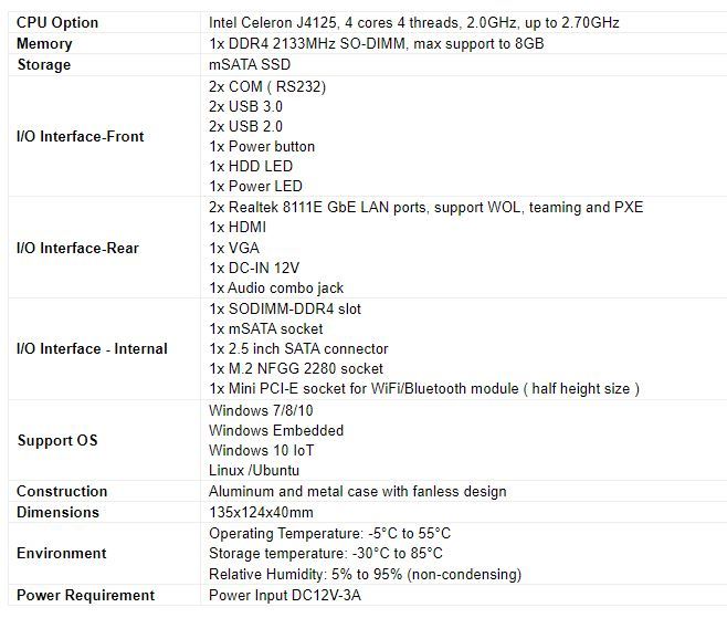 fanless-mini-pc-mini-pc-industrial-pc-box-pc-intel-celeron-j4125-data-logger-andidaq-datathai