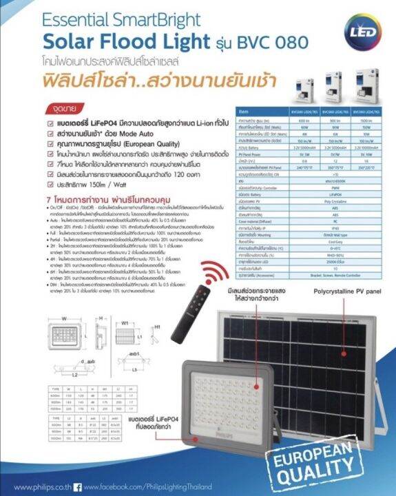 philips-โคมสปอร์ตไลท์โซล่าเซลล์ฟิลลิป์-60-วัตต์-60w-essential-smartbright-solar-flood-light-bvc080-600lm-โคมไฟเอนกประสงค์-พร้อมแผงโซลาร์และรีโมทควบคุม