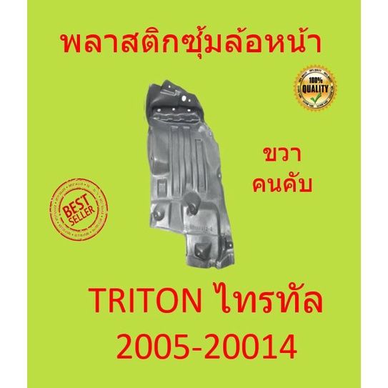 พลาสติกกรุล้อหน้า-triton-2005-2014-ไทรทัล-ซุ้มล้อหน้า-พลาสติกกรุล้อ-ไทรทัน-ชิ้นหน้า-กิ๊บล็อค-ไทรทัน