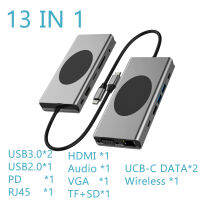 13ใน1 USB ประเภท C ฮับชาร์จไร้สาย USB 3.0 2.0 RJ45 PD เพื่อหัวแปลงสัญญาณ HDMI แท่นวางมือถือสล็อต SDTF สำหรับแล็ปท็อป PC