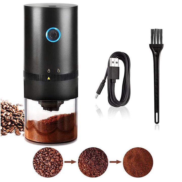 Cheap electric on sale coffee grinder