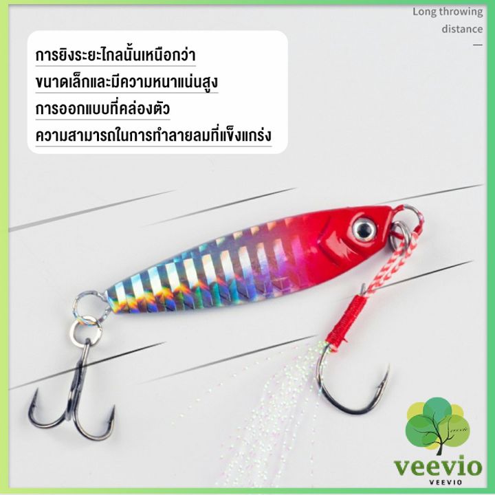 veevio-เหยื่อตกปลาน้ําจืด-พลาสติกแข็ง-เสมือนจริง-artificial-bait