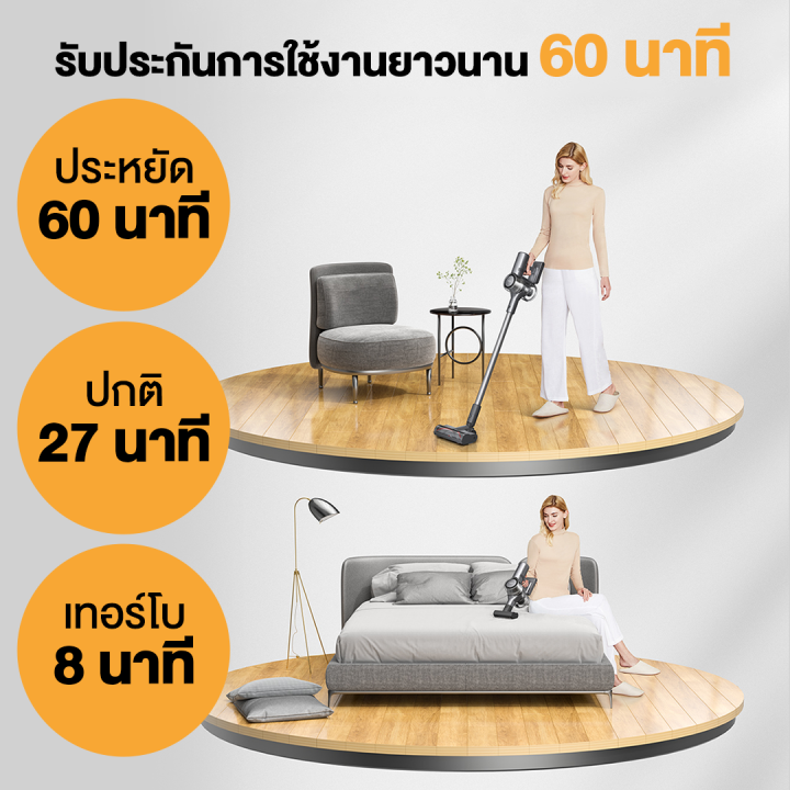 dreame-v11-v12-v11-se-handheld-wireless-vacuum-cleaner-เครื่องดูดฝุ่นไร้สาย-เครื่องดูดฝุ่น-ไร้สาย-เครื่องดูดฝุ่นไฟฟ้า-เครื่องดูดฝุ่นแบบด้ามจับ