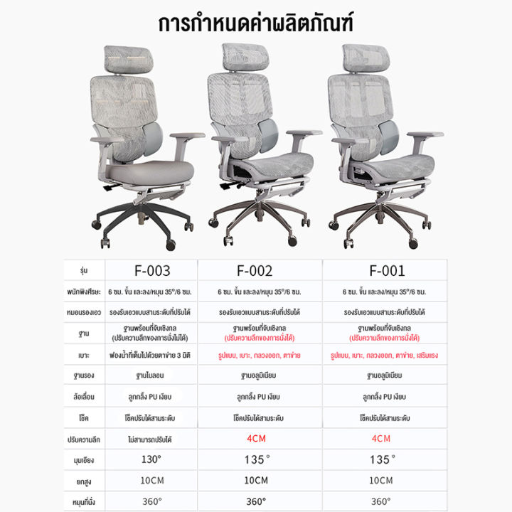 xuti-เก้าอี้สำนักงาน-เก้าอี้เพื่อสุขภาพ-ระบายอากาศได้ดี-การป้องกันเอว3-โซน-เก้าอี้คอม