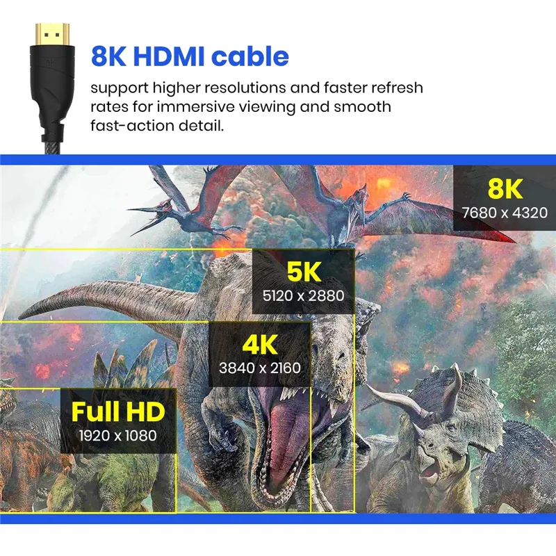 1M 2M 3M HDMI 2.1 Cable 8K 60Hz 4K 120Hz 48Gbps ARC Video Cord for Xiaomi  Xbox Serries X PS5 PS4 Chromebook Laptops Projector