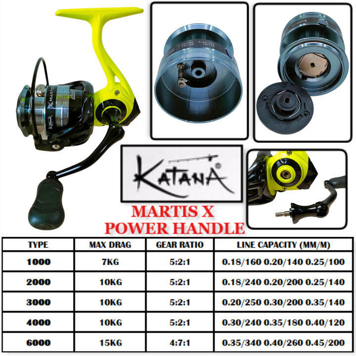 NEW Reel Power handle KATANA MARTIS X Lazada Indonesia