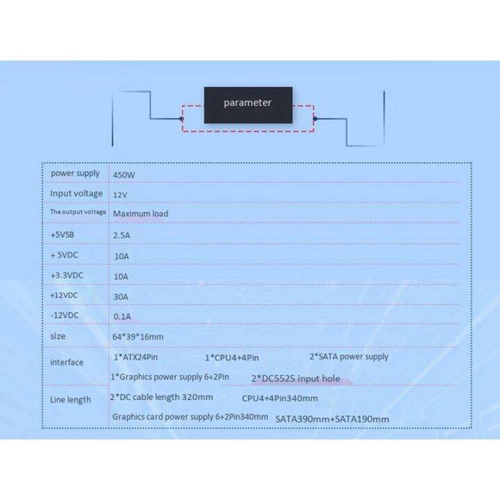 450w-24pin-12v-dc-peak-450w-realan-mini-itx-pico-psu-dc-atx-pc-สวิทช์-dc-dc-แหล่งจ่ายไฟ-atx-สำหรับคอมพิวเตอร์