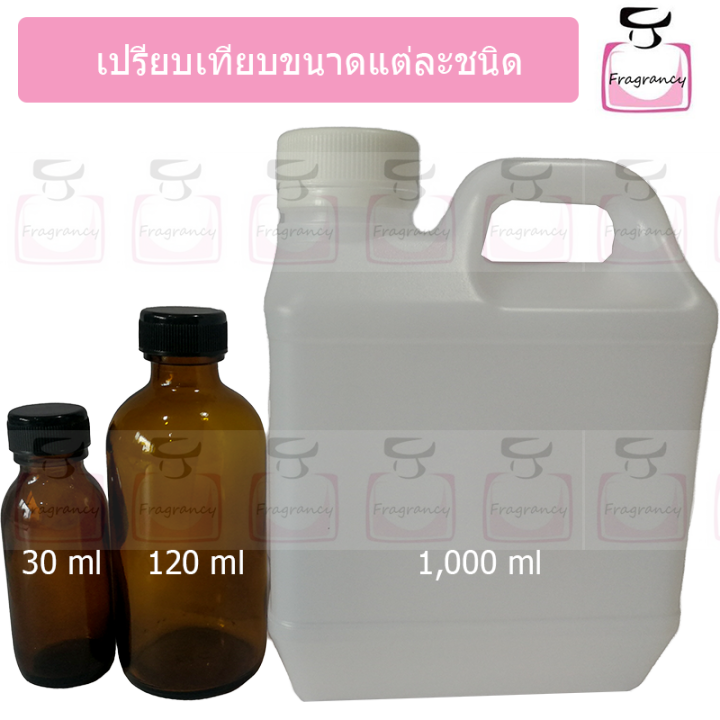 หัวน้ำหอม-กลิ่น-กาแฟ-coffee