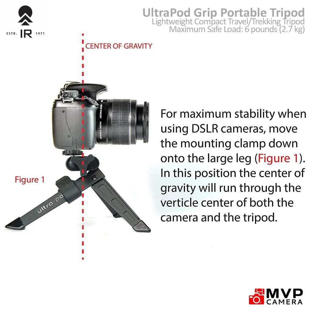 pedco ultrapod grip