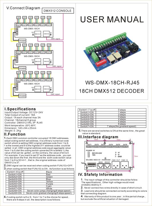 แผงควบคุมไฟ LED DC5V ช่อง LED 18CH 12V 24V 36V DMX512เครื่องถอดรหัส DMX สำหรับไฟ Led โคมไฟ