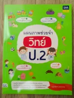 แผนภาพช่วยจำ วิทย์ ป.2