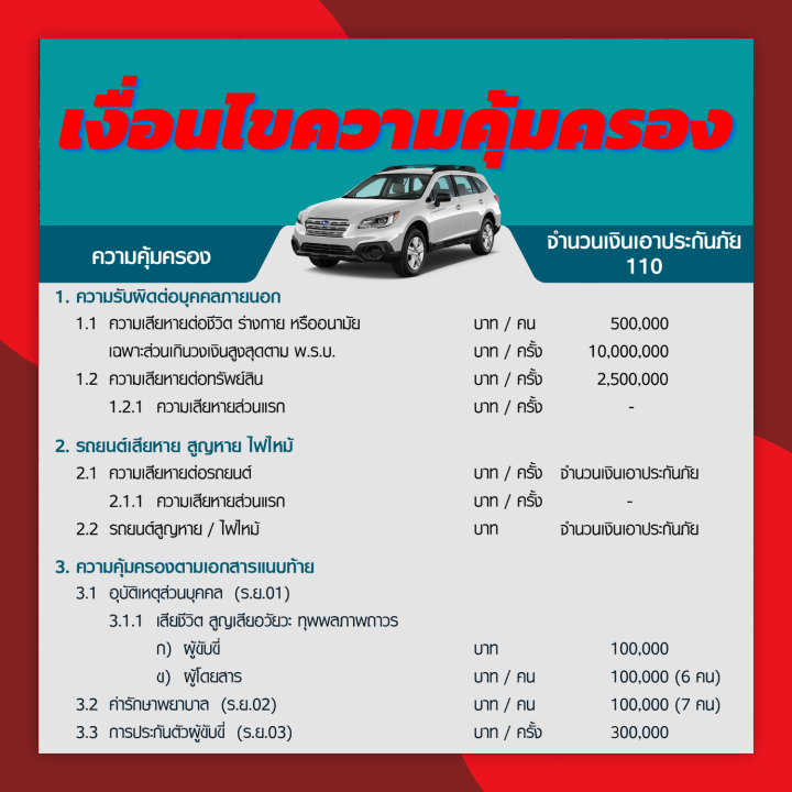 ประกันชั้น-1-ซ่อมห้าง-สำหรับรถ-suraru-suv-เบี้ยราคาเดียว-21-000-บาท-อายุรถ-1-5-ปี-ซ่อมห้างอะไหล่แท้-100-จากบริษัท-คุ้มภัยโตเกียวมารีน-คลิ๊กเลย