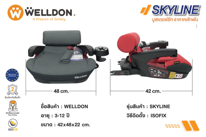 bosster-seat-รุ่น-skyline-คาร์ซีสสำหรับเด็กโต-ใช้ได้ตั้งแต่-3-12-ปี-มาพร้อมระบบ-isofix