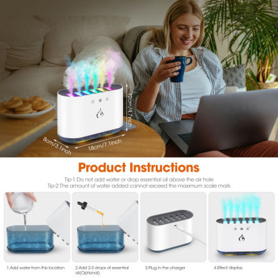 ก้านปักน้ำมันหอมระเหย Essential ไฟ7Colour เครื่องพ่นอโรมาเธอราพีเครื่องเพิ่มความชื้นในอากาศเงียบมาก900มล. ไฟกลางคืนปิดอัตโนมัติแบบไม่ใช้น้ำเครื่องพ่นอโรมาสำหรับการตกแต่งบ้านสปาเดินทางสำนักงานห้องนอน