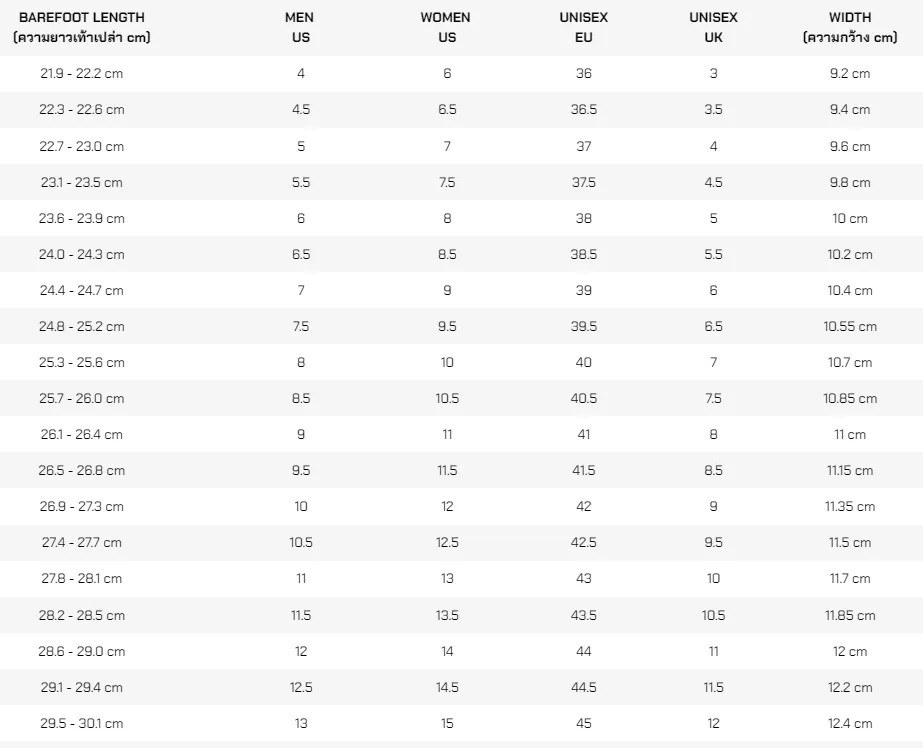 Top 151+ luna sandals size chart super hot - netgroup.edu.vn