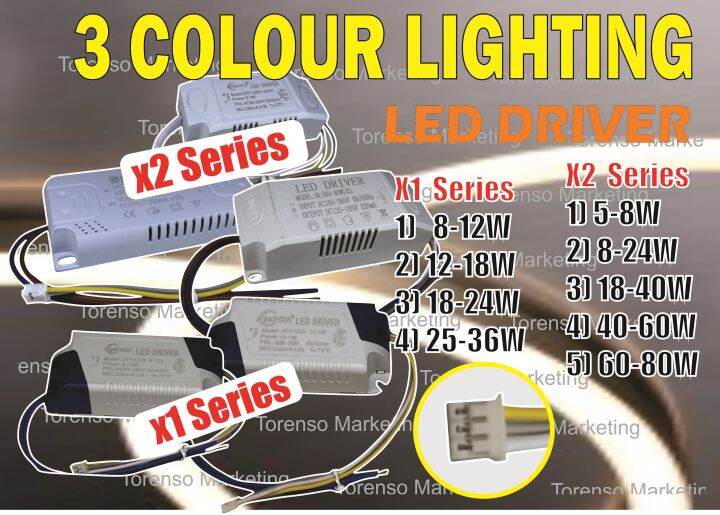 LED Driver 3 color 5-8WX2 / 8-24WX2 / 25-40WX2 / 40-60WX2 / 60-80WX2 3 ...