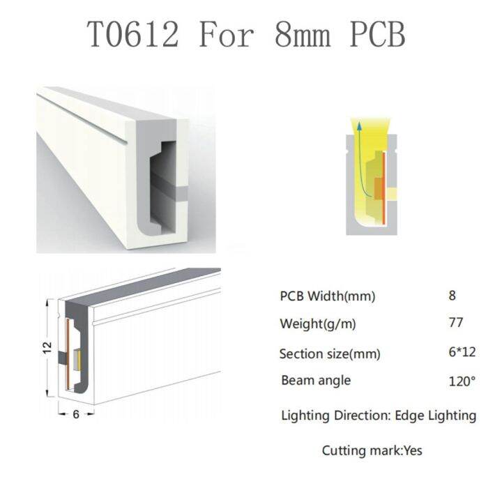 ws2811-ws2812b-ws2813-ws2815-5050-led-neon-rope-tube-silica-gel-flexible-strip-light-soft-lamp-tube-ip67-waterproof