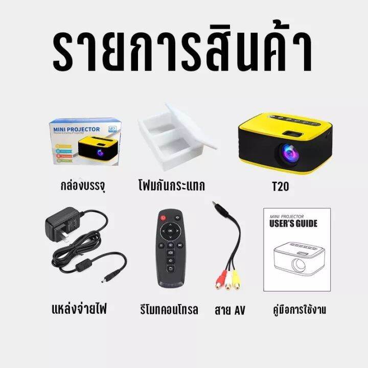 hassle-free-grocery-store-โปรเจคเตอร์-มินิโปเจคเตอร์-โปรเจคเตอร์ขนาดเล็ก-hd-โปรเจ็กเตอร์-4k-1080p-โปรเจคเตอร์แบบพกพา-4k-เครื่องฉายมินิ-เครื่องฉาย-ต่อกับ