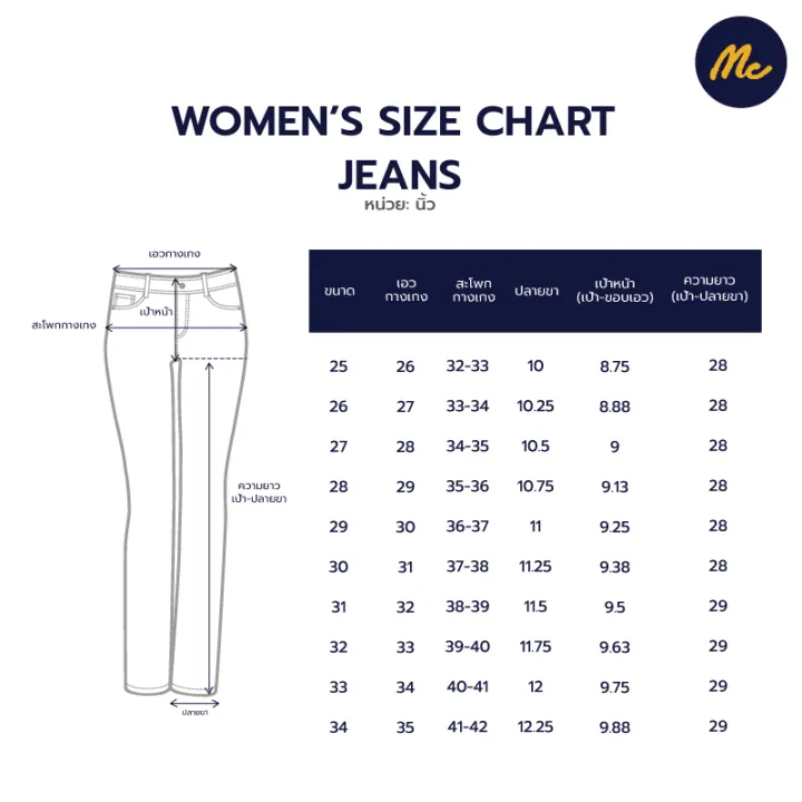 mc-jeans-กางเกงยีนส์ผู้หญิง-กางเกงยีนส์-biker-ทรงขาเดฟ-ผู้หญิง-สีดำ-ทรงสวย-mbsz033