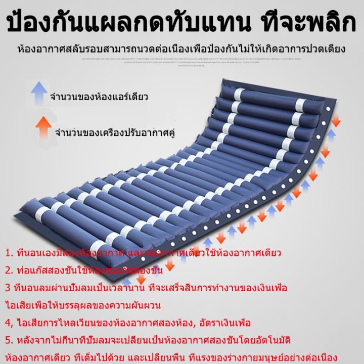 aideal-ที่นอนเป่าลม-ที่นอนลม-ที่นอนสำหรับผู้ป่วย-ป้องกันเเผลกดทับ-เพื่อสุขภาพ-นอนติดเตียง-air-bed-care-mattress-อุปกรณ์เพื่อสุขภาพอื่นๆ